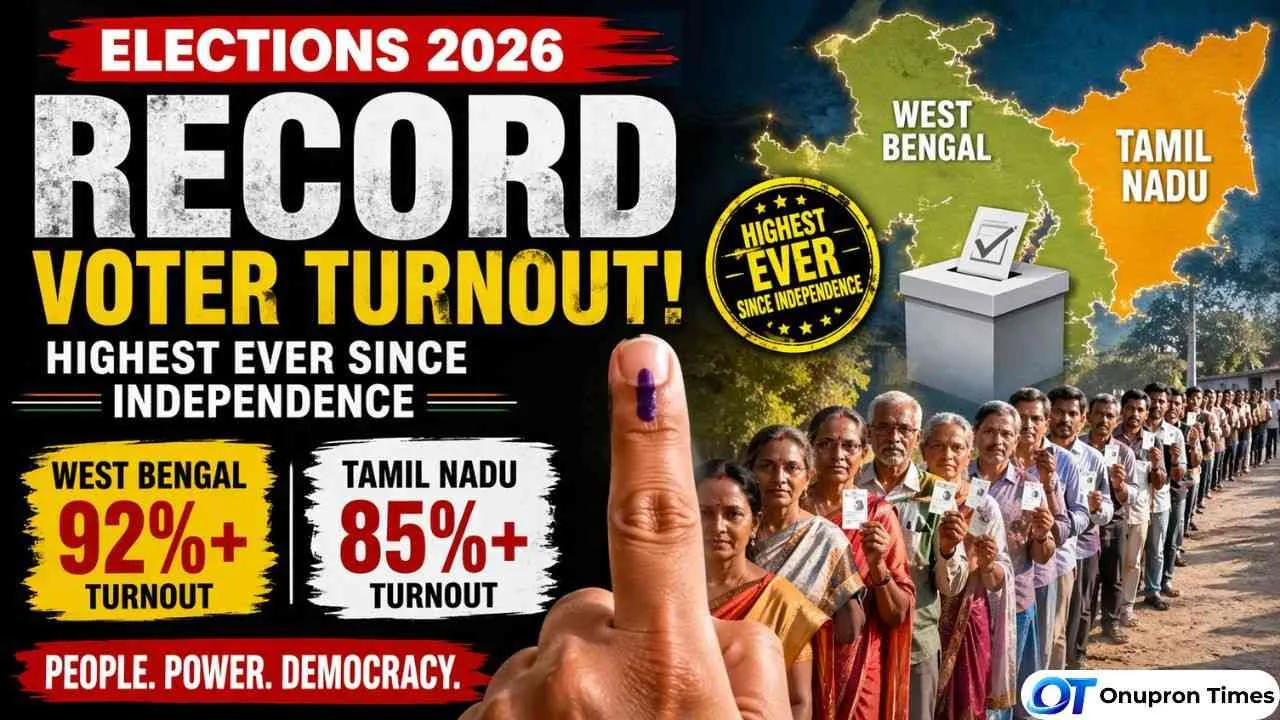 Election Exit Poll WB and Tamil Nadu 2026 Record-Breaking Voter Turnout Marks a Turning Point in India’s 2026 Elections
